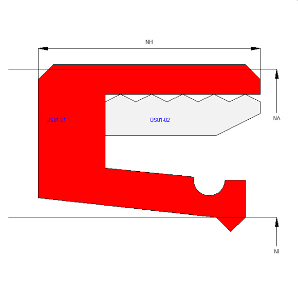 旋轉(zhuǎn)密封